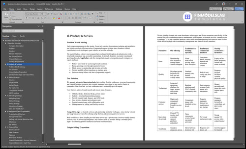 business incubator business plan product financialmodelslab