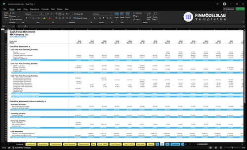 business incubator financial model cash flow financialmodelslab