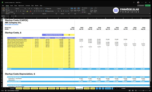 business incubator financial model corp capex financialmodelslab