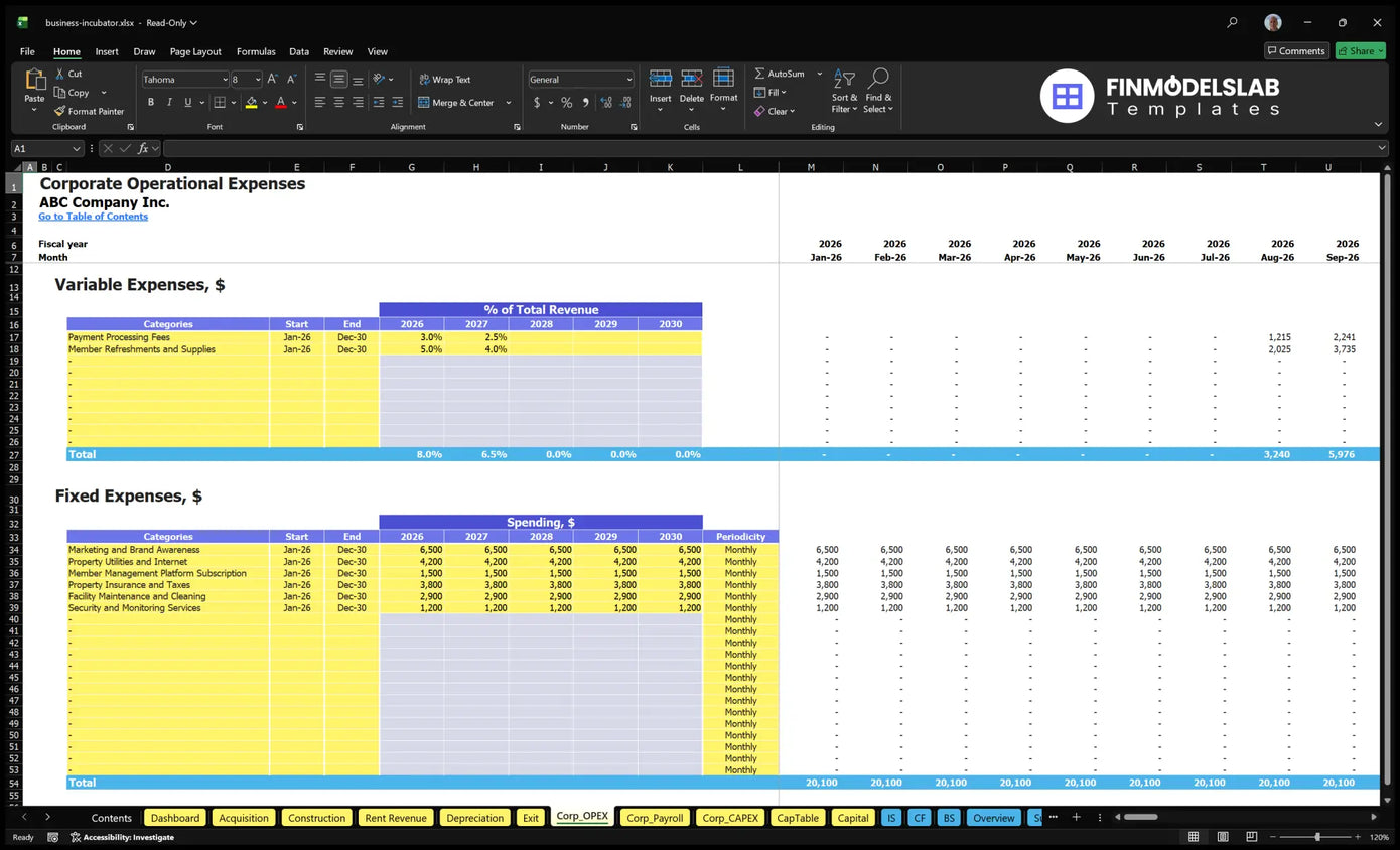 Corp_OPEX worksheet with variable percentages of expenditure, categories of fixed expenditure, dates, periodicity and forecast monthly values