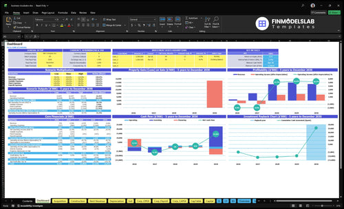business incubator financial model dashboard financialmodelslab