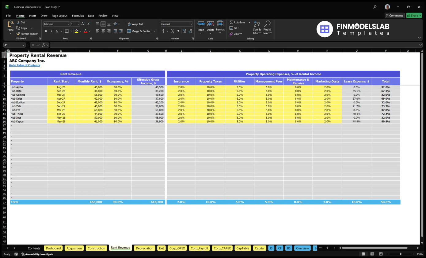 Worksheet RENT Revenue with start of rental, monthly rental, employment, effective gross income and assumptions for operating expenses