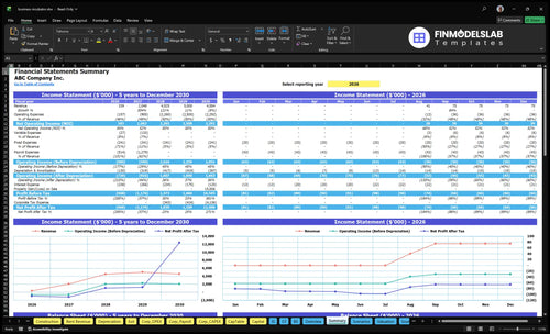 business incubator financial model summary financialmodelslab