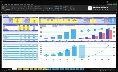 business matchmaking financial model dashboard financialmodelslab