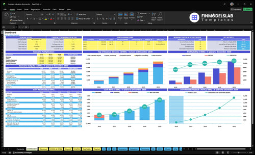 business valuation divorce financial model dashboard financialmodelslab