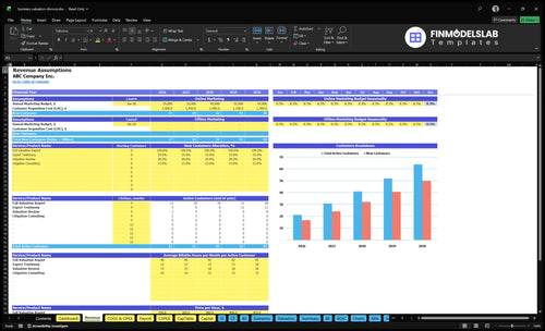 business valuation divorce financial model revenue financialmodelslab
