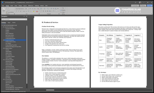c2b business plan product financialmodelslab