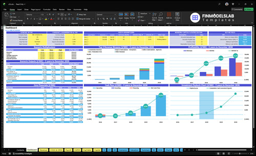 C2B Platform Financial Model dashboard summarizing key KPIs, runway, cash position and performance with a dynamic dashboard for investor-ready reporting and to reveal cash-flow blind spots