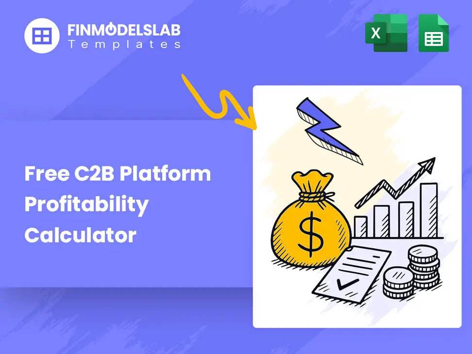 C2B Profitability