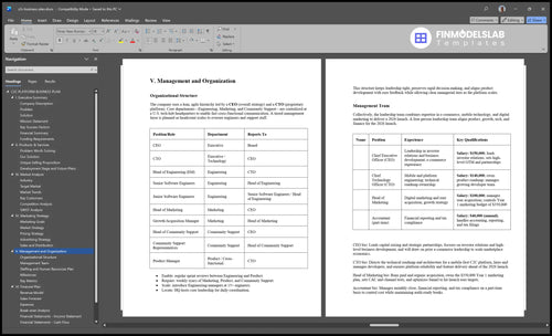 c2c business plan management financialmodelslab