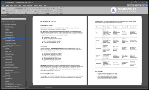 c2c business plan product financialmodelslab