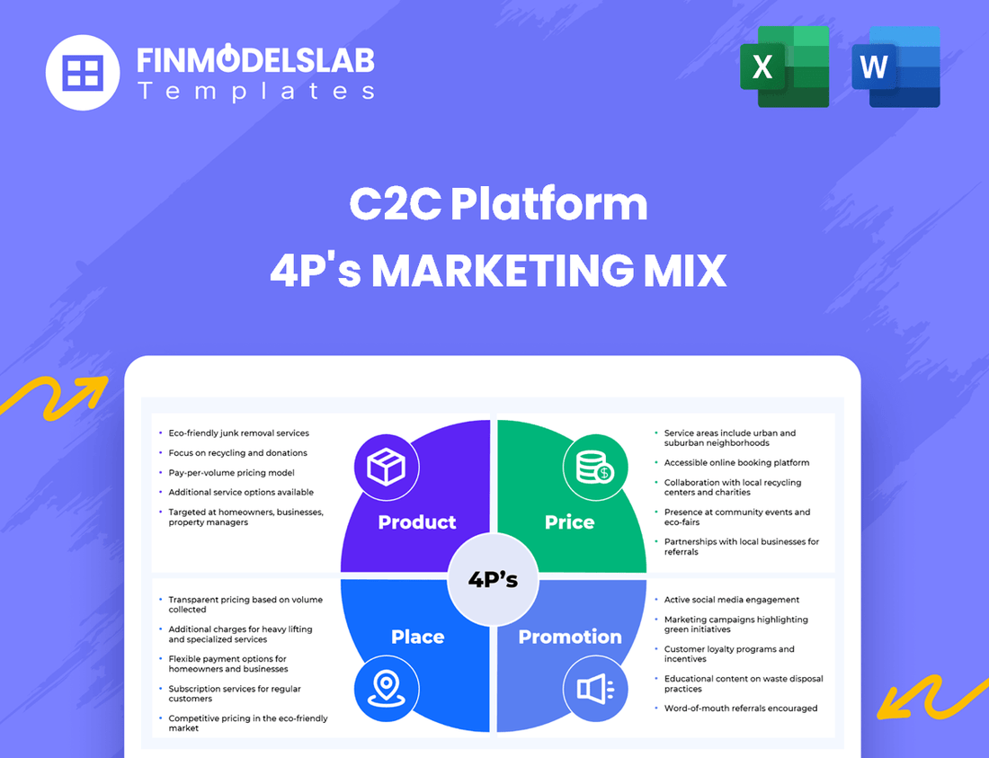 C2C Platform Marketing Mix