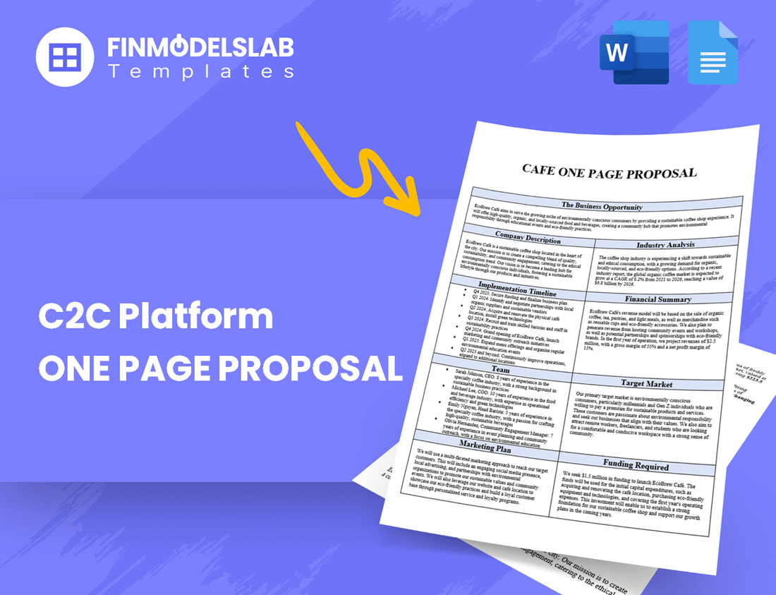 C2C Platform Business Proposal
