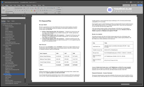 cabinet refacing business plan financial plan financialmodelslab