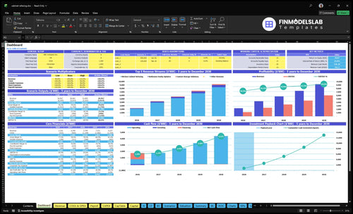 cabinet refacing financial model dashboard financialmodelslab