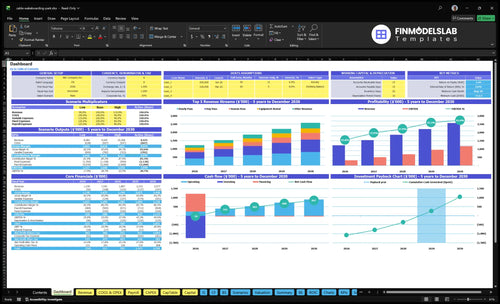 cable wakeboarding park financial model dashboard financialmodelslab