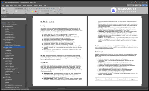 cactus farming business plan marketing analysis financialmodelslab