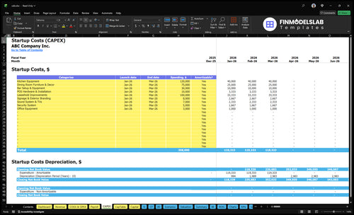 Cafe Financial Model capex inputs showing capital expenditure categories and timelines, letting users customize equipment, fit-out and one-time costs for accurate startup budgeting and scenario-ready forecasting.