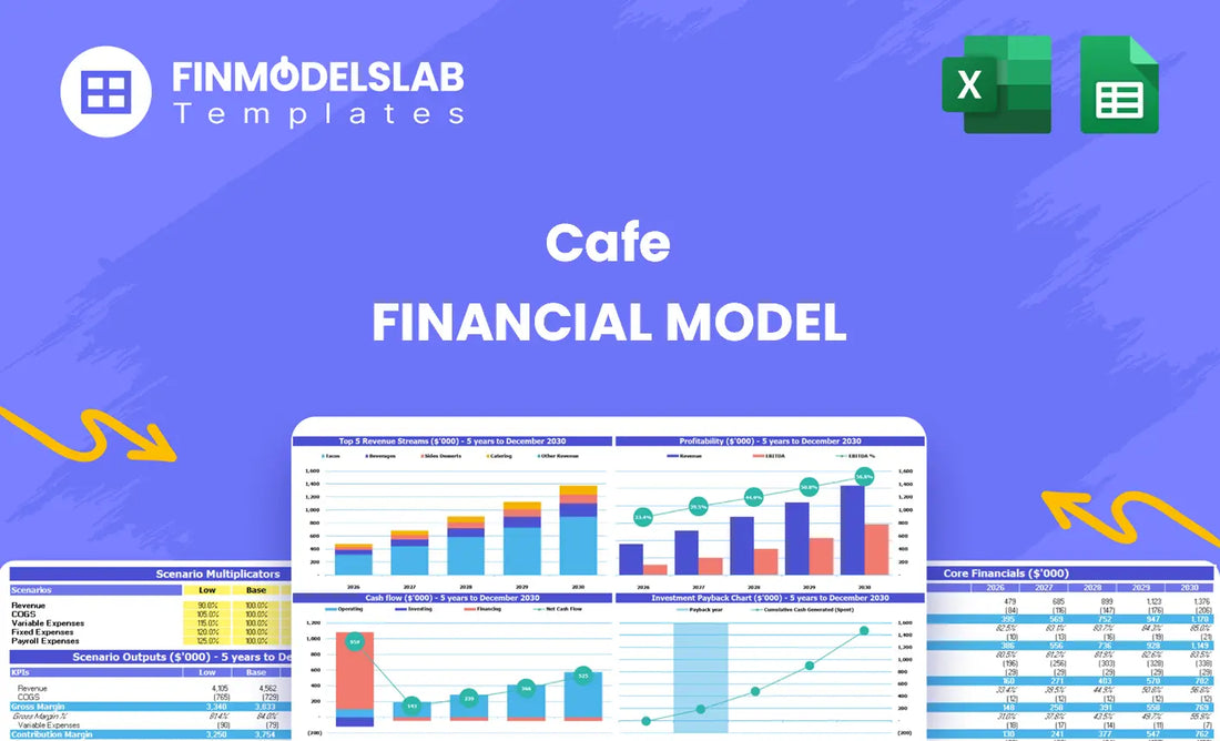 Cafe Financial Model Headimage Financial Models Lab
