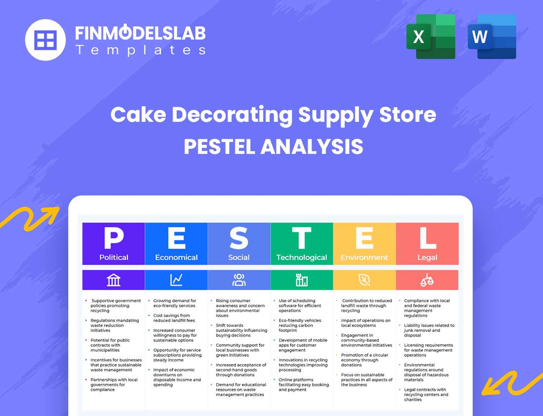 Cake Decorating Supply Store PESTEL Analysis