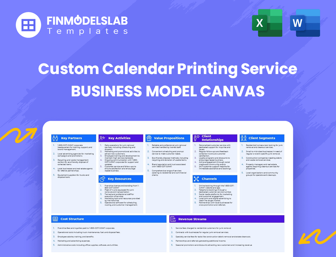 Custom Calendar Printing Service Business Model Canvas