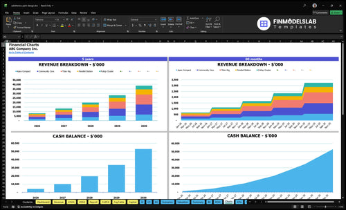 calisthenics park design financial model charts financialmodelslab