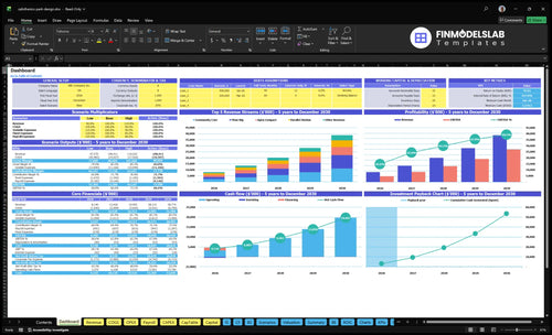 Calisthenics Park Design and Construction Financial Model dashboard summarizing key KPIs, runway and cash position with charts and task-ready metrics to track construction costs, revenue and performance.