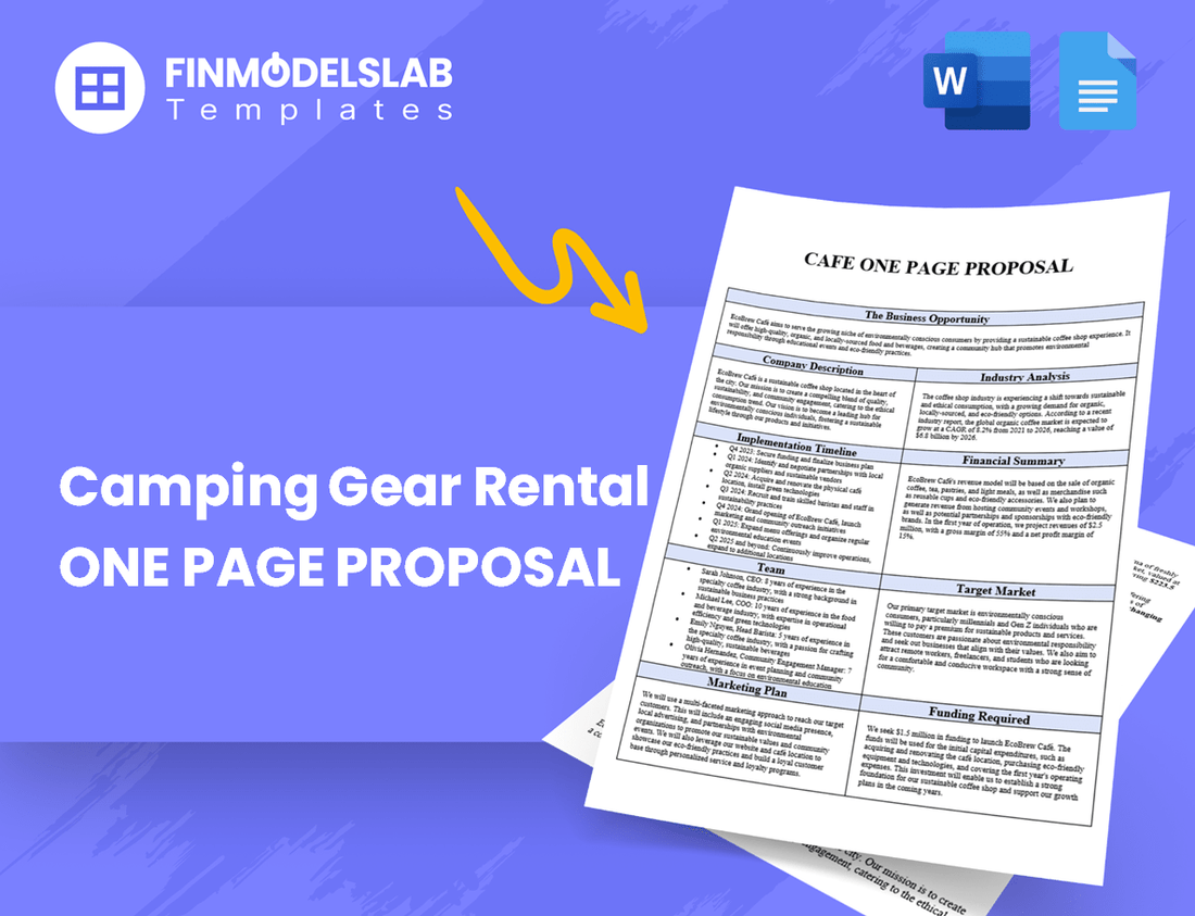 Camping Gear Rental Business Proposal
