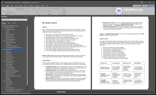 candle making business plan marketing analysis financialmodelslab