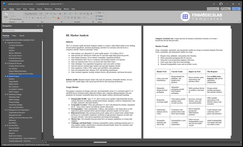 candle production business plan marketing analysis financialmodelslab