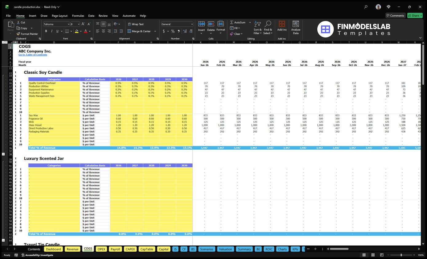 Worksheet COGS Candle Manufacturing including direct costs, percentage and unit basis categories, annual assumptions and monthly calculations