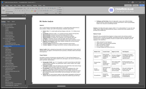 candle store business plan marketing analysis financialmodelslab