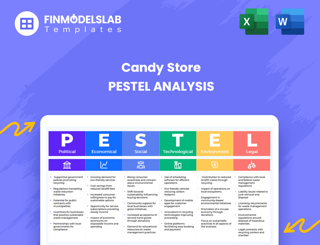 Candy Store PESTEL Analysis