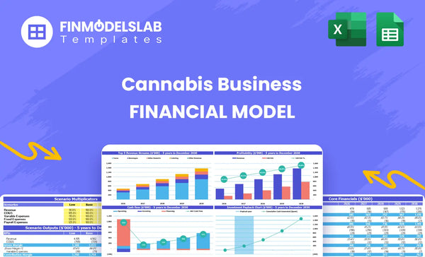 Get Related Financial Model