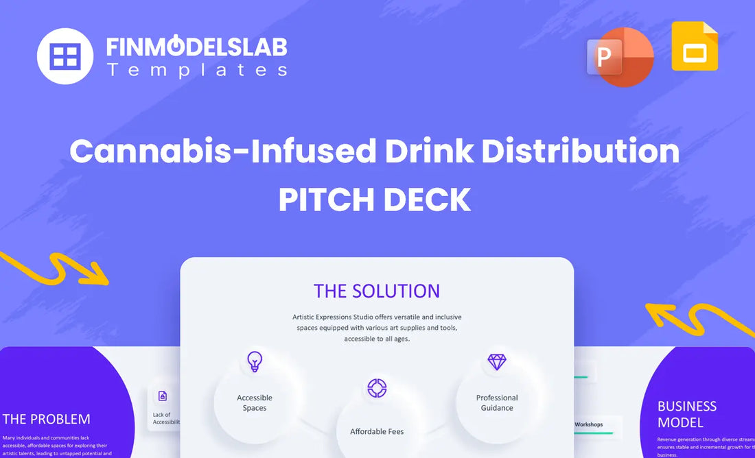 Cannabis-Infused Drink Distribution Investment Pitch Deck investor pitch built to win funding and clarify strategy, offering investor-ready structure, fundraising ask, market sizing, visual storytelling; solves tight deadlines and unclear investor expectations.