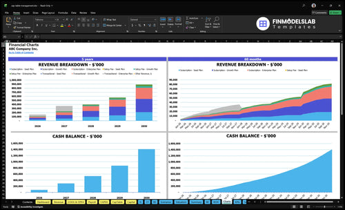 cap table management financial model charts financialmodelslab