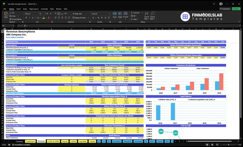 cap table management financial model revenue financialmodelslab