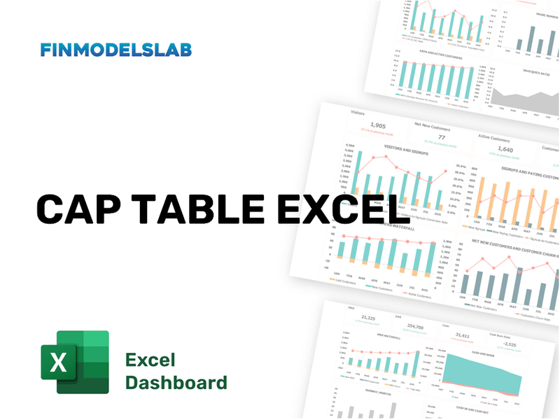 Capitalization Table Template - Download Free Excel Template 2025