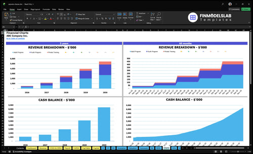 capoeira classes financial model charts financialmodelslab
