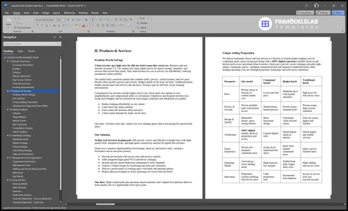 capsule hotel business plan product financialmodelslab