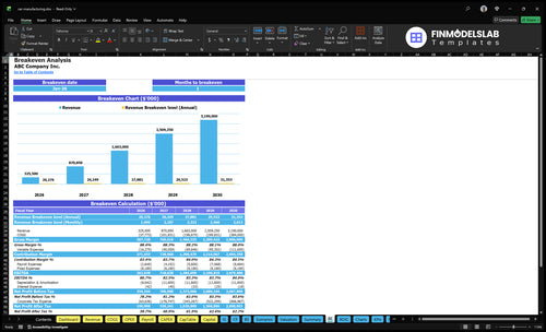 car manufacturing financial model break even financialmodelslab