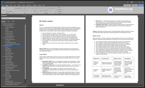 car rental business plan marketing analysis financialmodelslab
