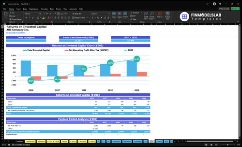 caravan park financial model roic financialmodelslab