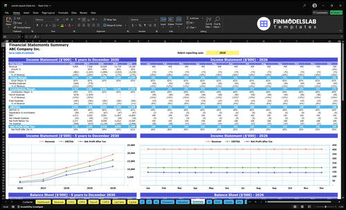 carbide tipped blade financial model summary financialmodelslab