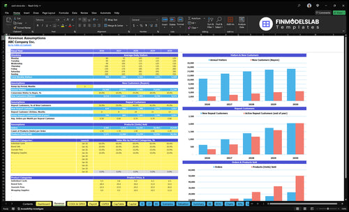card store financial model revenue financialmodelslab