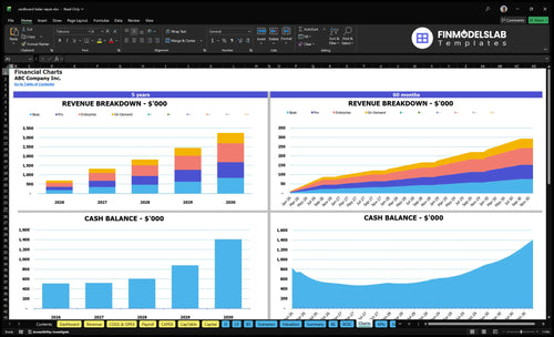 cardboard baler repair financial model charts financialmodelslab