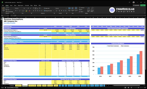cardboard baler repair financial model revenue financialmodelslab