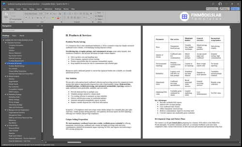 cardboard recycling service business plan product financialmodelslab
