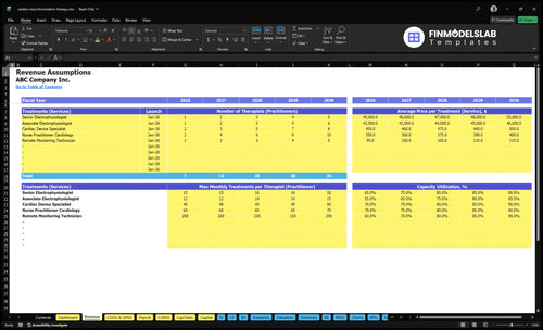 cardiac resynchronization therapy financial model revenue financialmodelslab