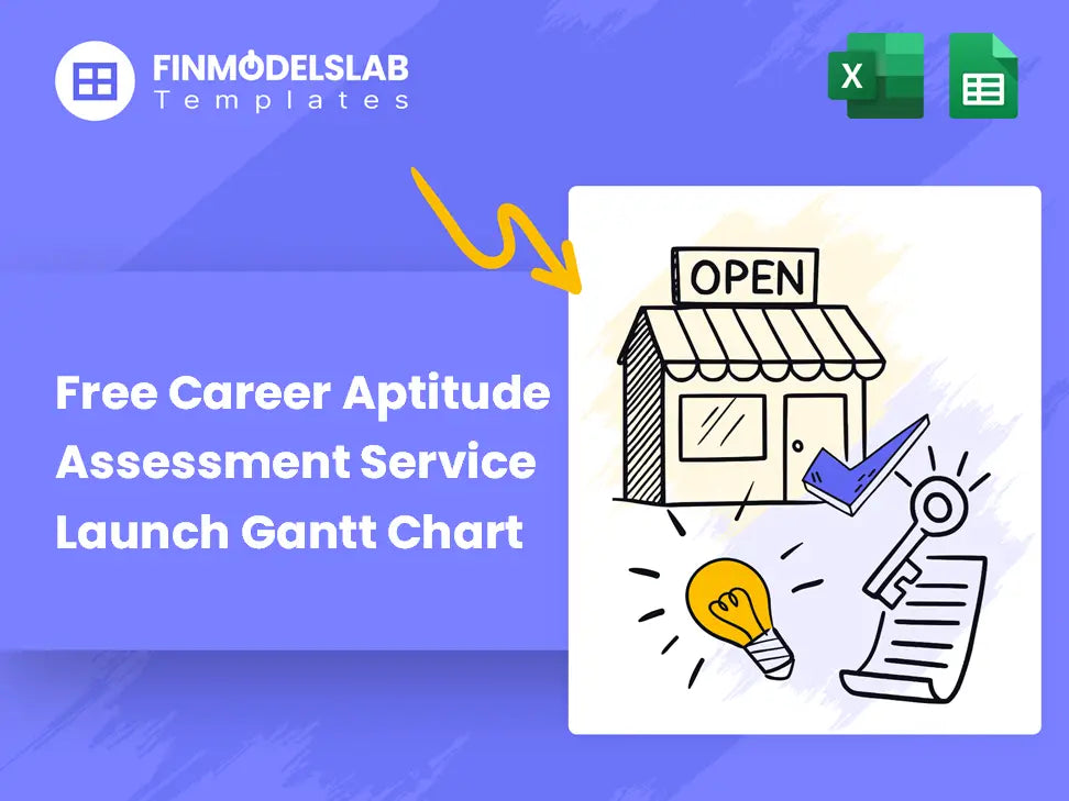 Career Aptitude Testing Opening Plan